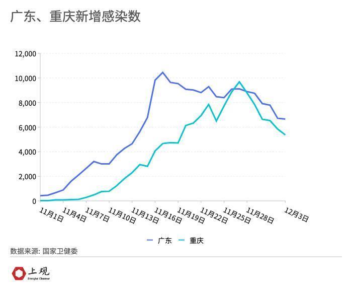 地方新闻 第56页