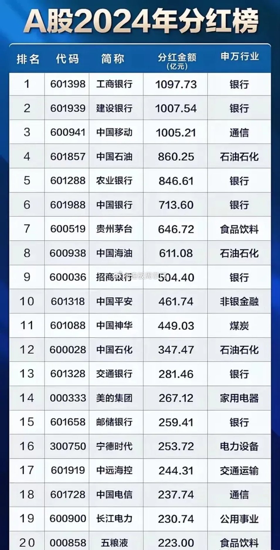 港澳新闻 第35页