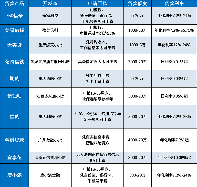 港澳新闻 第23页