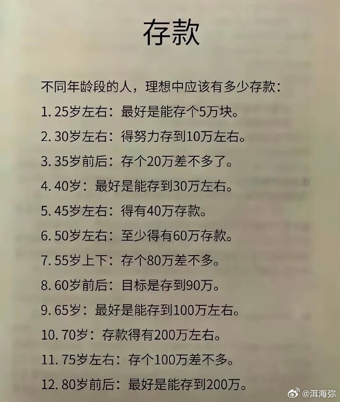 游戏专题 第14页