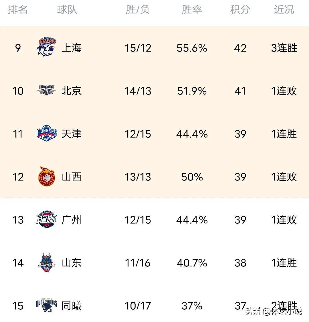 港澳新闻 第4页