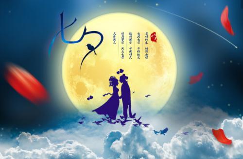 七夕最早是什么节日七夕最早是什么节日，历史与文化的交织